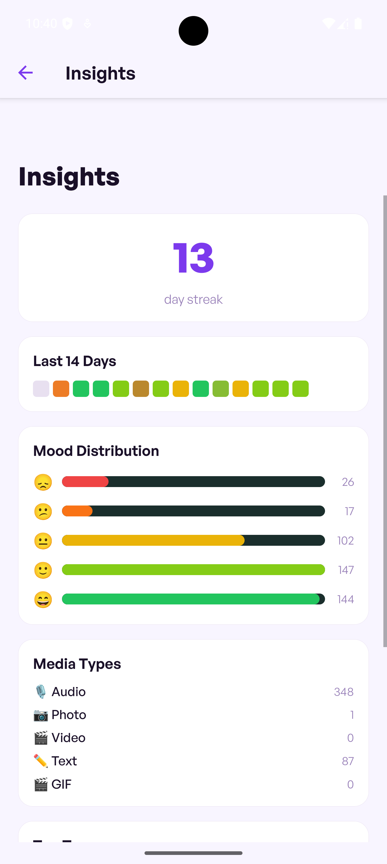 Insights Screen